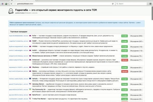 Кракен торговая kr2web in