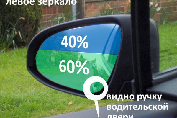 Купить наркотики онлайн