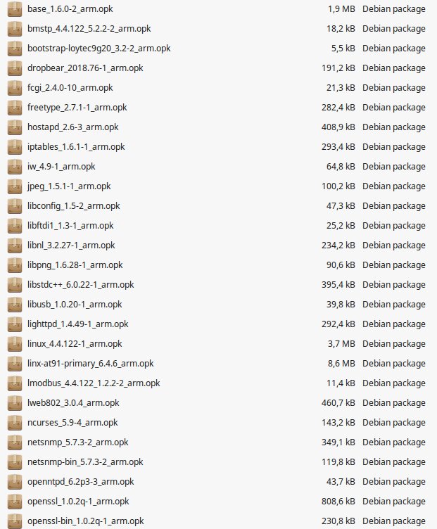 Сайты продаж наркотиков